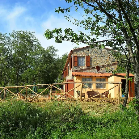 La Ciliegiola * Рипарбелла
