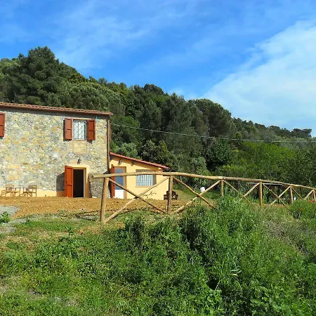 La Ciliegiola *